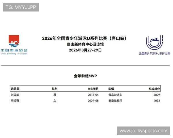 2026年游泳训练科研中心发布青少年专项速度训练方案,青少年游泳达标成绩 2026年游泳训练科研中心发布青少年专项速度训练方案,青少年游泳达标成绩