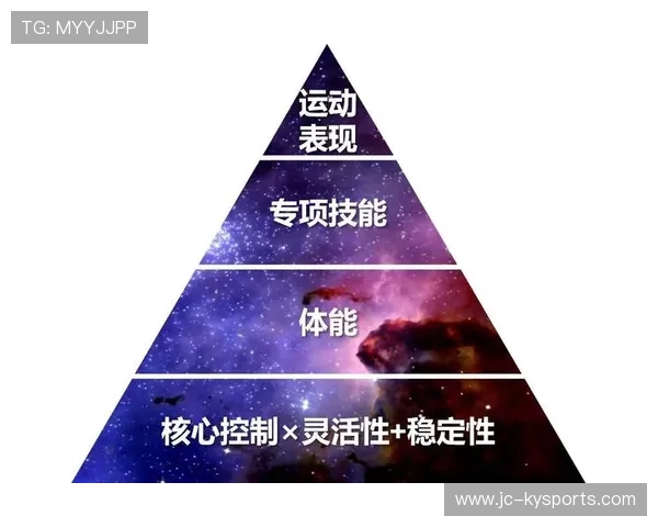 2026年游泳训练科研中心发布青少年专项速度训练方案,青少年游泳达标成绩 2026年游泳训练科研中心发布青少年专项速度训练方案,青少年游泳达标成绩